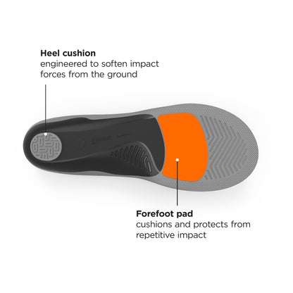 New Balance Casual Ultra Cushion Insoles - Premium, Multi-Layer Cushioning and Arch Support - Unisex - 2.5-5 Men / 4.5-6 Women