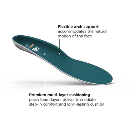 New Balance Casual Ultra Cushion Insoles - Premium, Multi-Layer Cushioning and Arch Support - Unisex - 5.5-7 Men / 6.5-8 Women