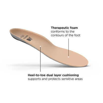 New Balance Unisex-Adult Casual Therapeutic Cushion Insole, Apple Blossom, 11.5-13 Men / 12.5-14 Women