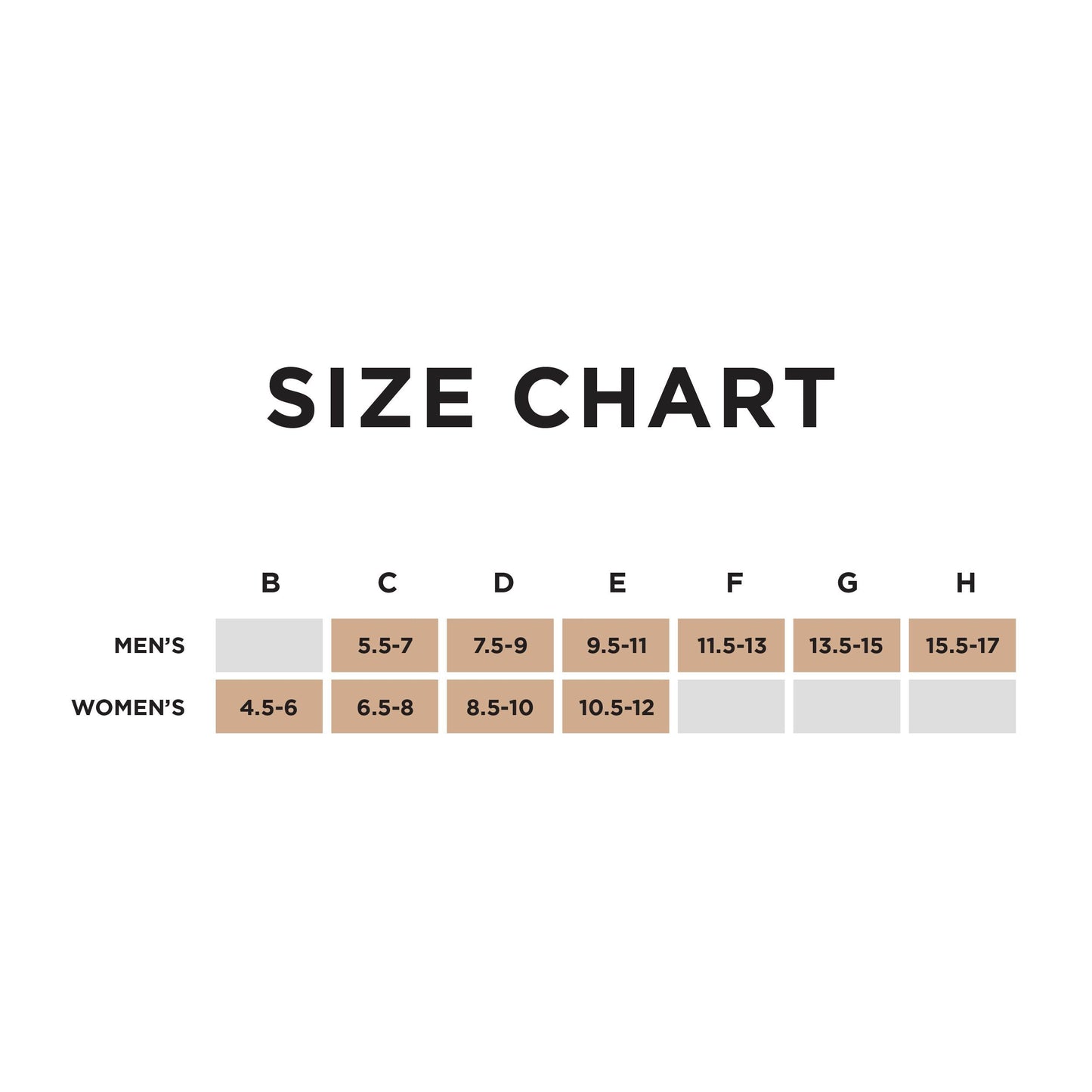 New Balance Unisex-Adult Casual Therapeutic Cushion Insole, Apple Blossom, 11.5-13 Men / 12.5-14 Women