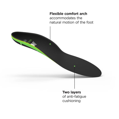 New Balance Sport Active Cushion Insole, Jasmine Green, 11.5-13 Men / 12.5-14 Women