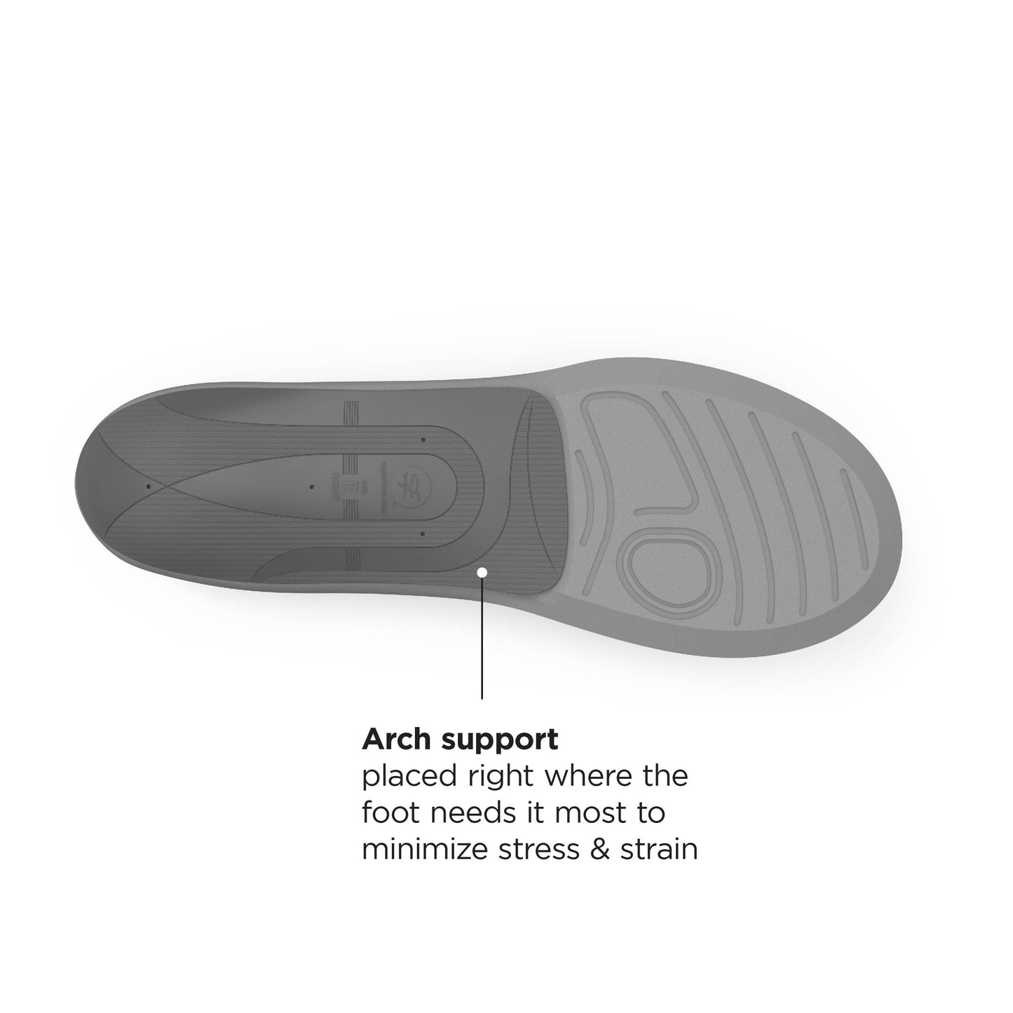 New Balance Casual Metatarsal Support Insole, Poseidon, 5.5-7 Men / 6.5-8 Women