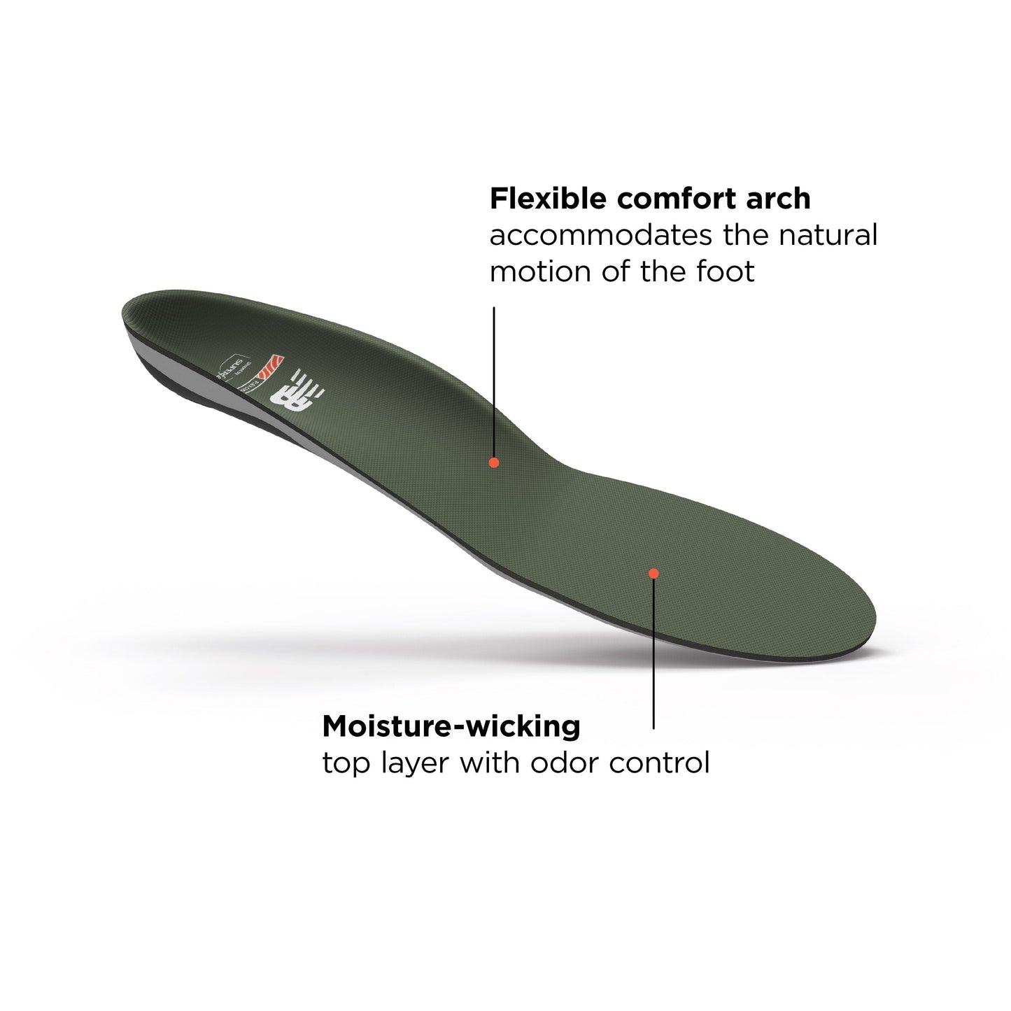 New Balance Casual Flex Cushion Insole, Olivine, Small/6.5-8 WMNS/5.5-7 Mens