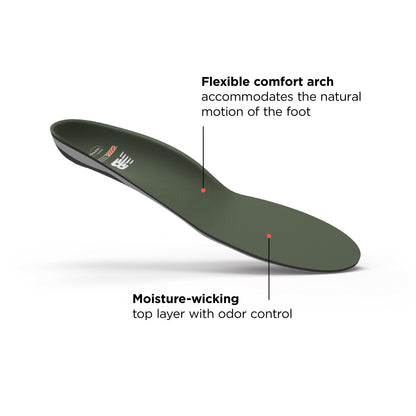 New Balance Casual Flex Cushion Insole, Olivine, Small/6.5-8 WMNS/5.5-7 Mens