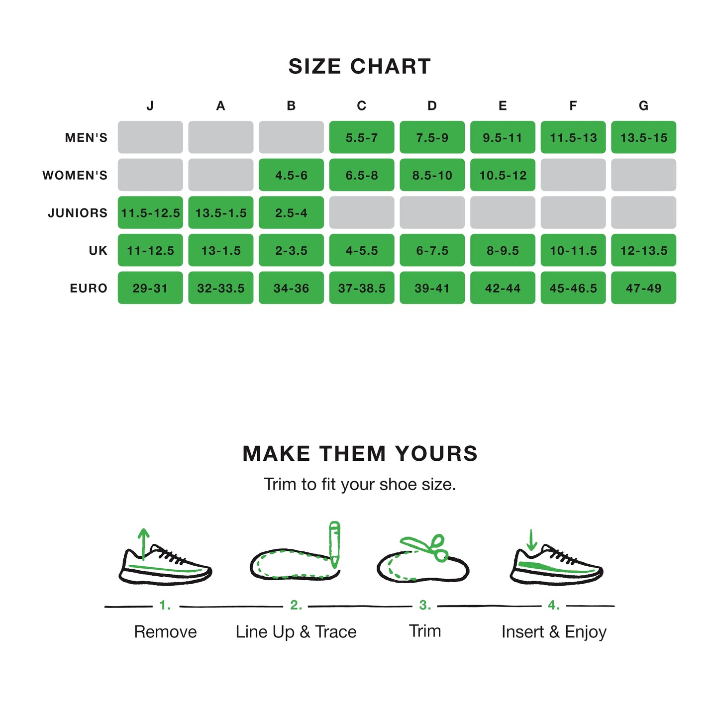 Superfeet Run Comfort Carbon Fiber Orthotic Inserts Thick-Cushion Insoles for Running Shoes with High Arch Support, Unisex, Citron, 2.5-5 Men / 4.5-6 Women