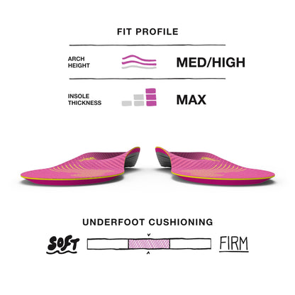 Superfeet Run Comfort Carbon Fiber Orthotic Inserts Insoles for Running Shoes, Plum, 10.5-12 Women
