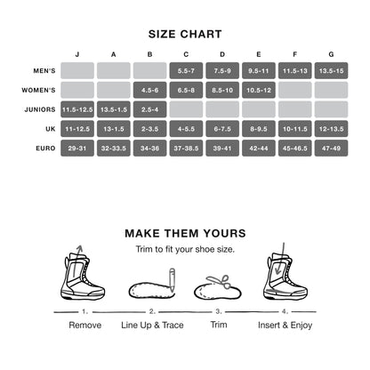 Superfeet WINTER Comfort Insoles, 7.5-9 Men / 8.5-10 Women