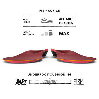 Superfeet WINTER Comfort Insoles, 9.5-11 Men / 10.5-12 Women