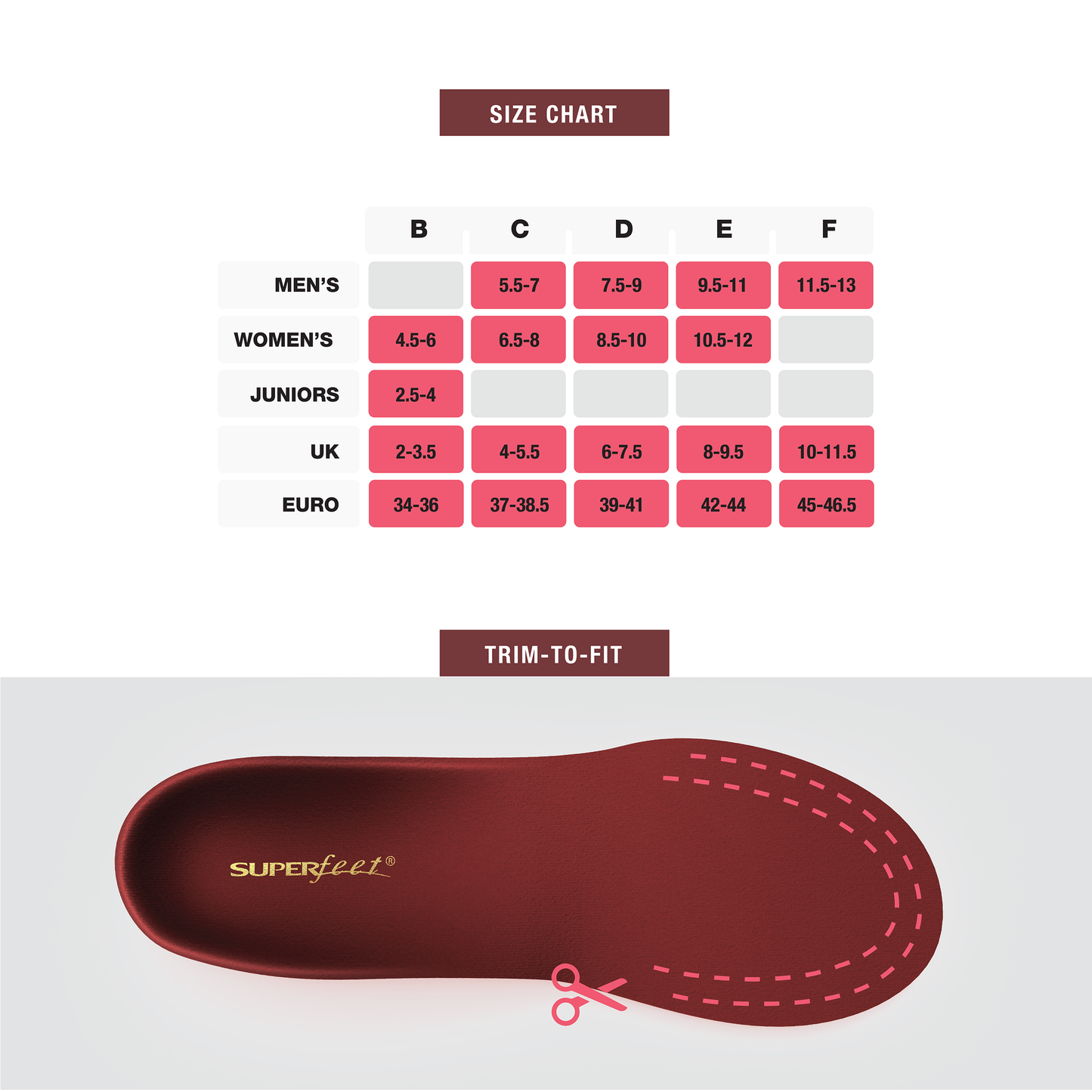 Superfeet WINTER Comfort Insoles, 9.5-11 Men / 10.5-12 Women