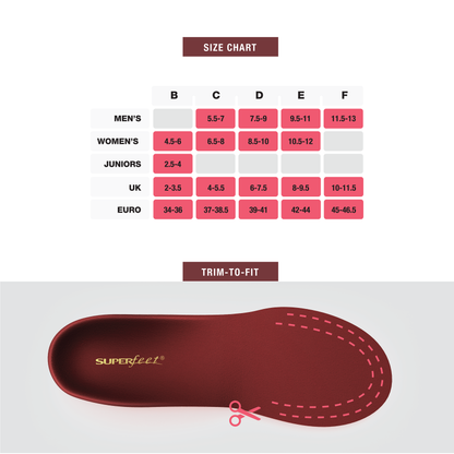 Superfeet WINTER Comfort Insoles, 11.5-13 Men / 12.5-14 Women