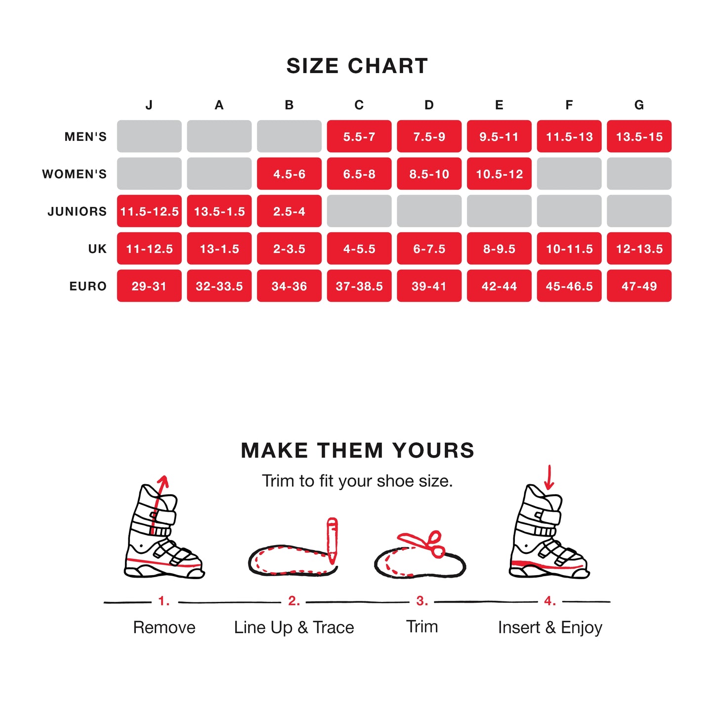 Superfeet WINTER Comfort Thin Insoles, 2.5-4 Men / 4.5-6 Women