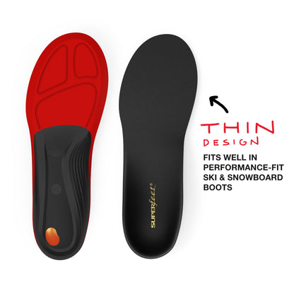 Superfeet WINTER Comfort Thin Insoles, 2.5-4 Men / 4.5-6 Women