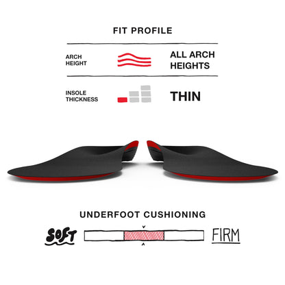 Superfeet WINTER Comfort Thin Insoles, 5.5-7 Men / 6.5-8 Women
