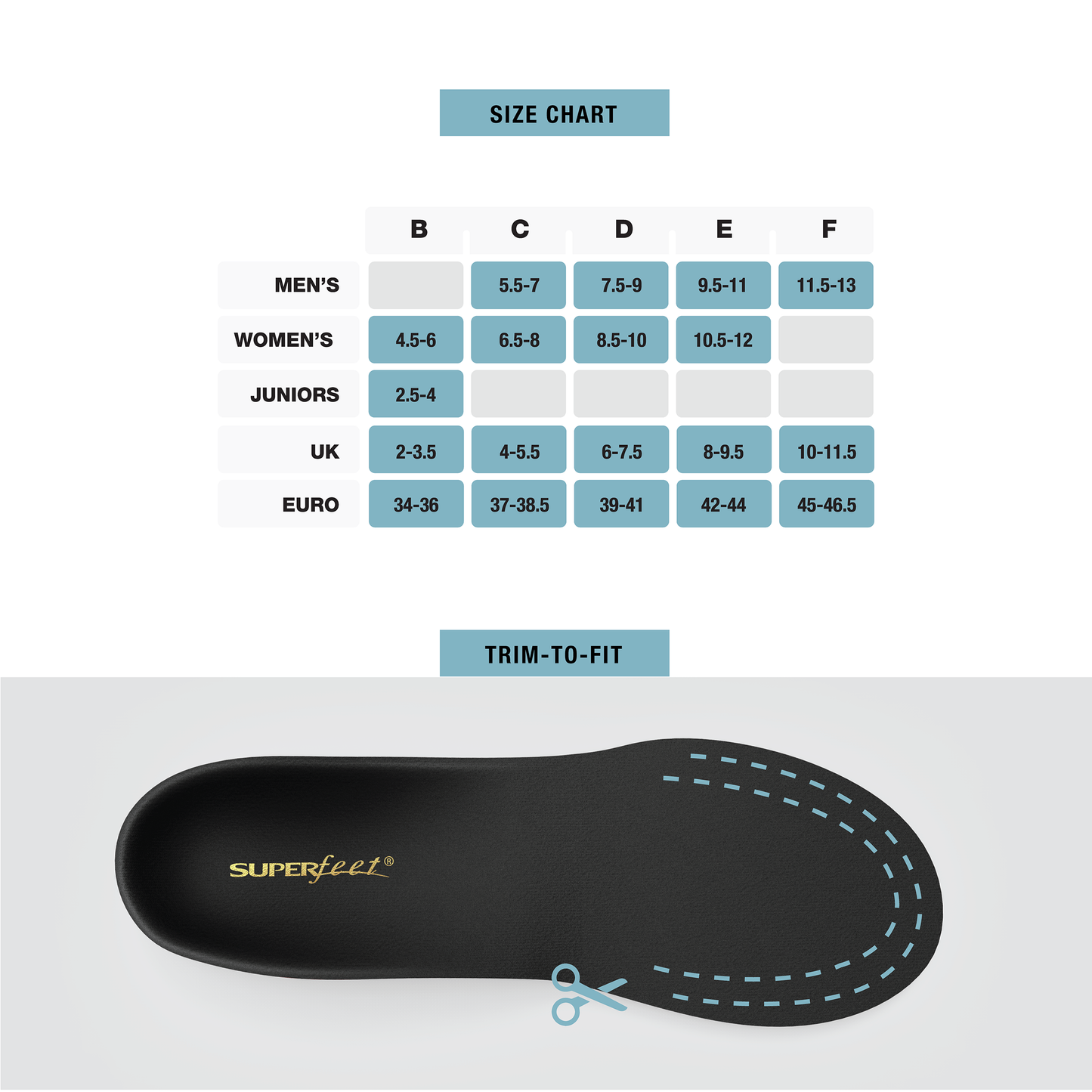 Superfeet WINTER Comfort Thin Insoles, 5.5-7 Men / 6.5-8 Women