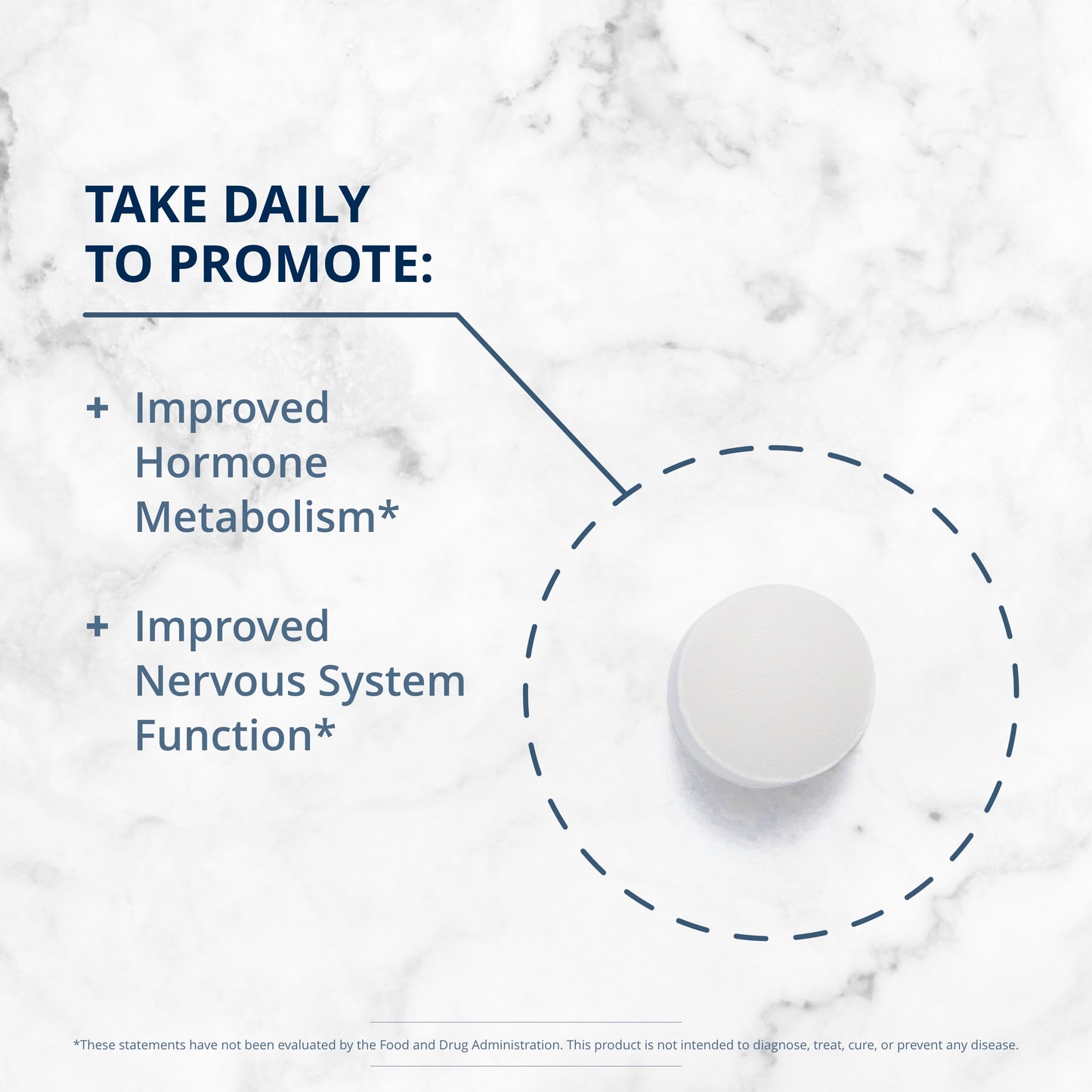 Metagenics FolaPro Methylated Folate Supplement to Help Support Essential Body Processes - 120 Servings