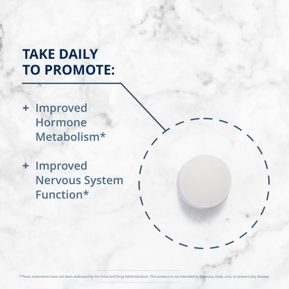 Metagenics FolaPro Methylated Folate Supplement to Help Support Essential Body Processes - 120 Servings