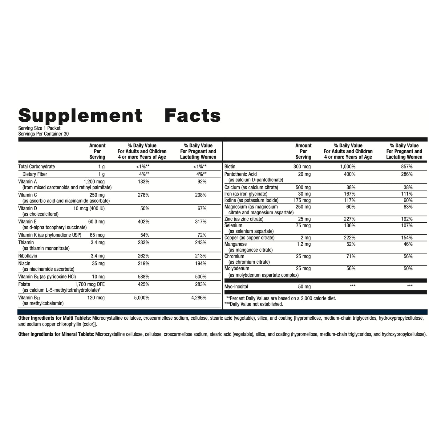 Metagenics - Fem Prenatal, 30 Count