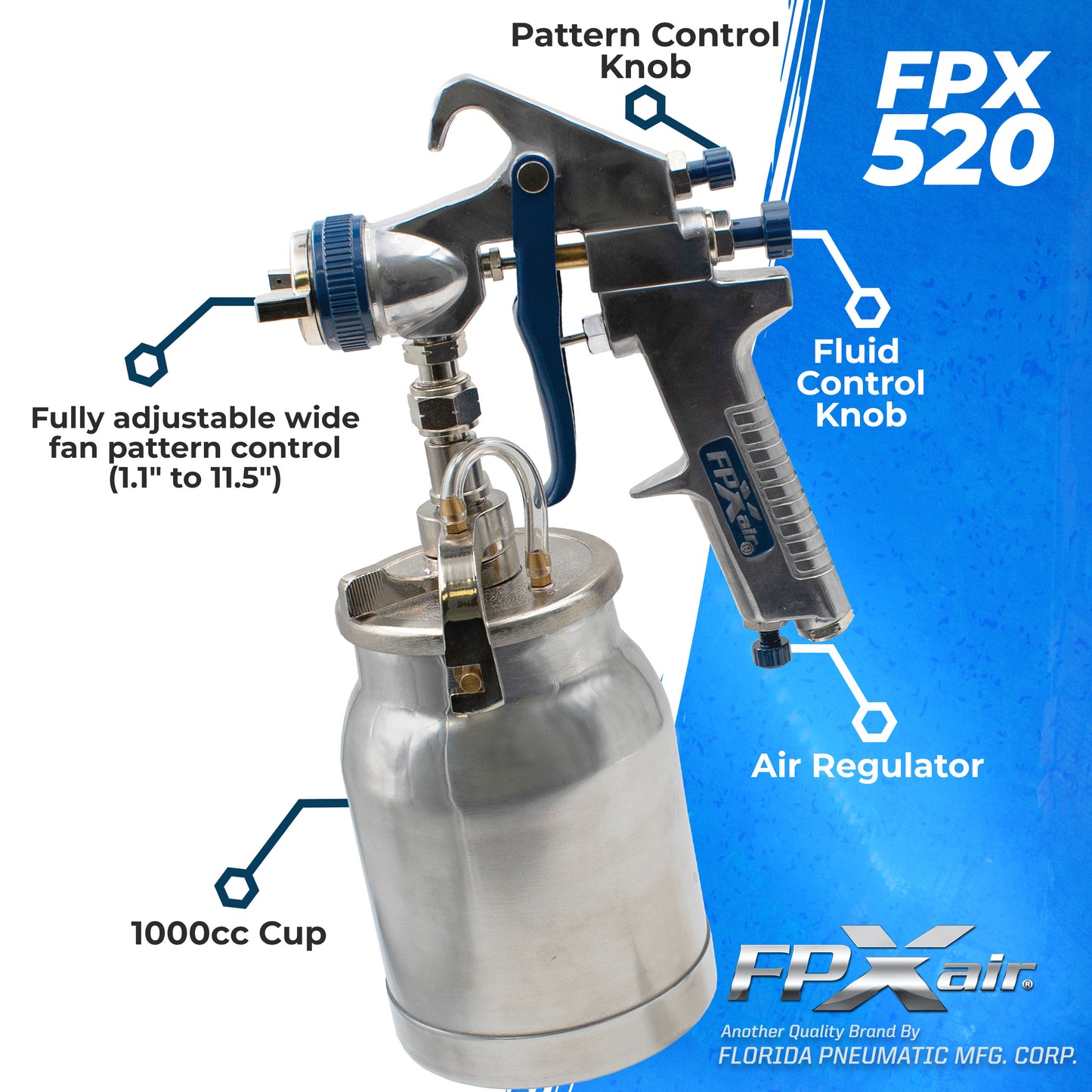 FPX-AIR Siphon Feed Spray Gun