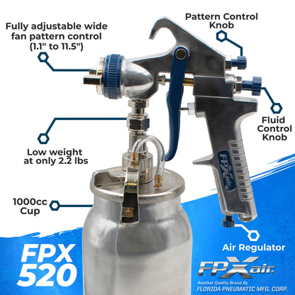 FPX-AIR Siphon Feed Spray Gun