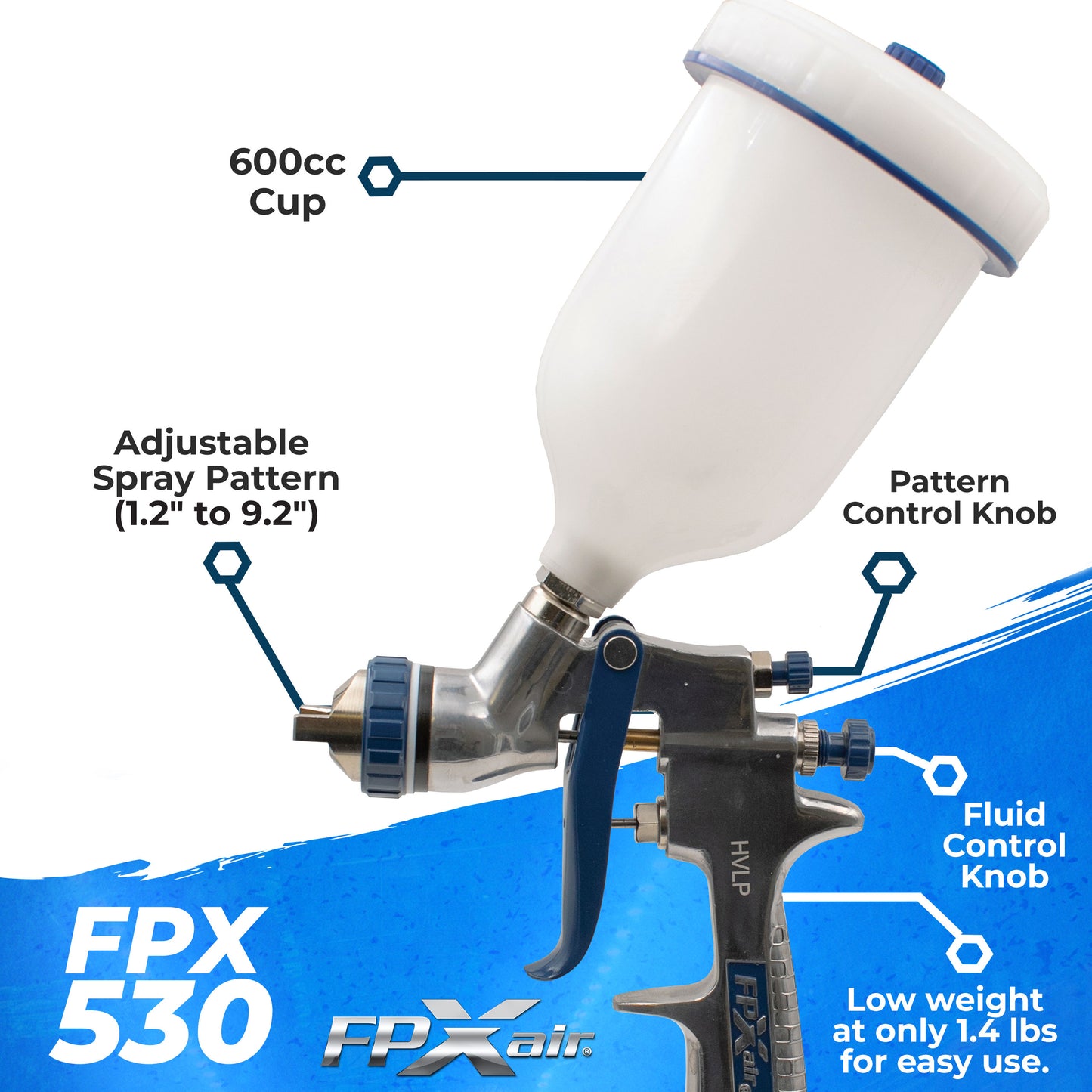 FPX-AIR Gravity Feed HVLP Spray Gun
