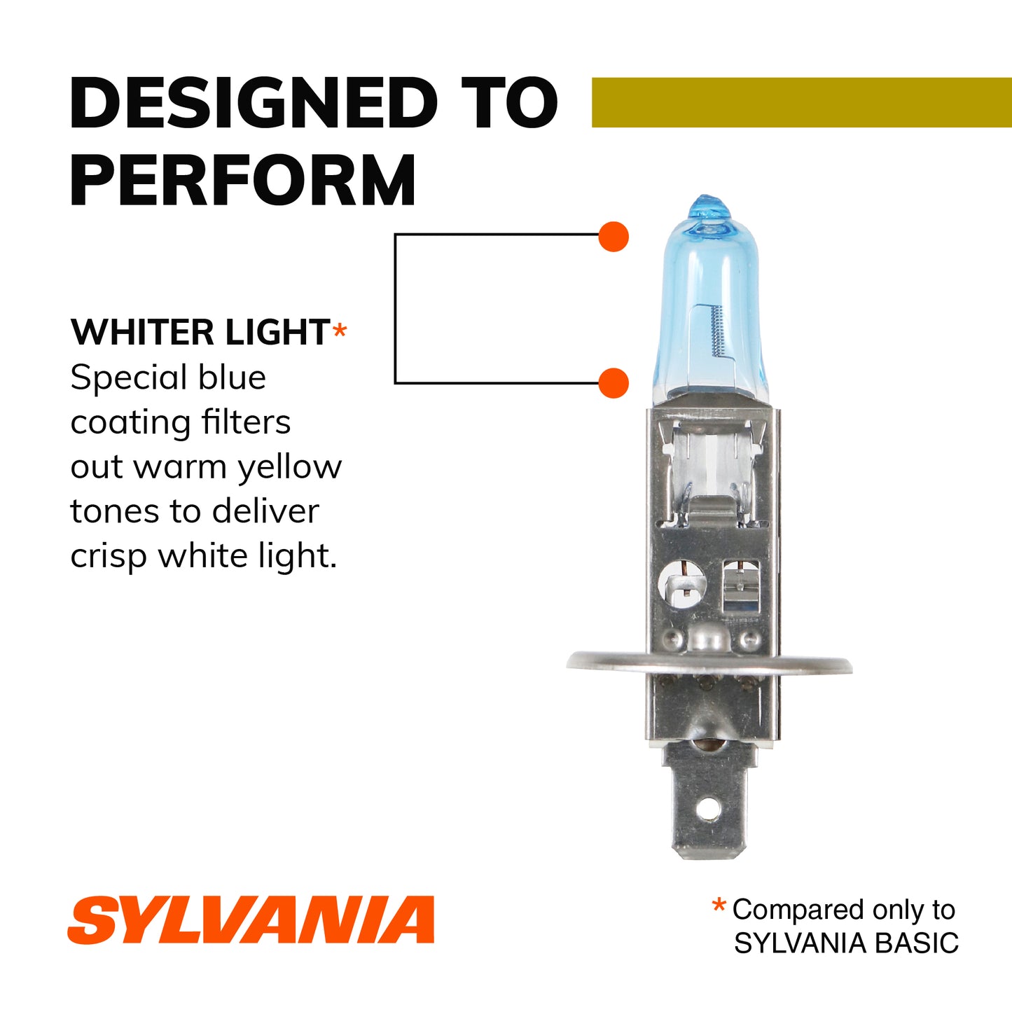 SYLVANIA - H1 SilverStar zXe GOLD High Performance Halogen Headlight Bulb - Headlight & Fog Light, Bright White Light Output, Best HID Alternative, Xenon Charged Technology (Contains 2 Bulbs)