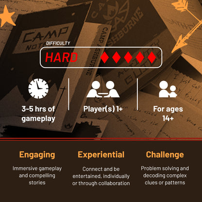 Hunt A Killer Camp Calamity - Murder Mystery Game for True Crime Fans with Evidence & Puzzles - Solve Crime at Date Night or Family Game Night - Age 14+