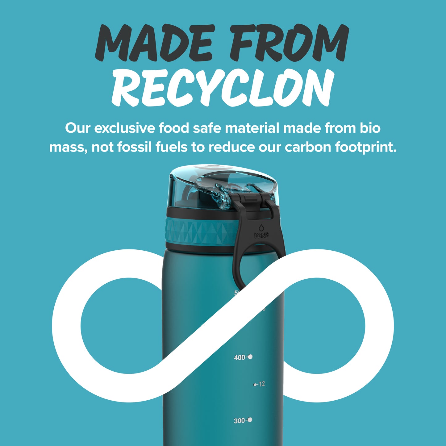 Ion8 Sport/Bike Water Bottle - Leakproof and BPA-free Water Bottle - Fits in Lunch Boxes, Handbags, Car Cup Holders, Backpacks, 34 oz/1000 ml (Pack of 1) - OneTouch 1.0 - Aqua