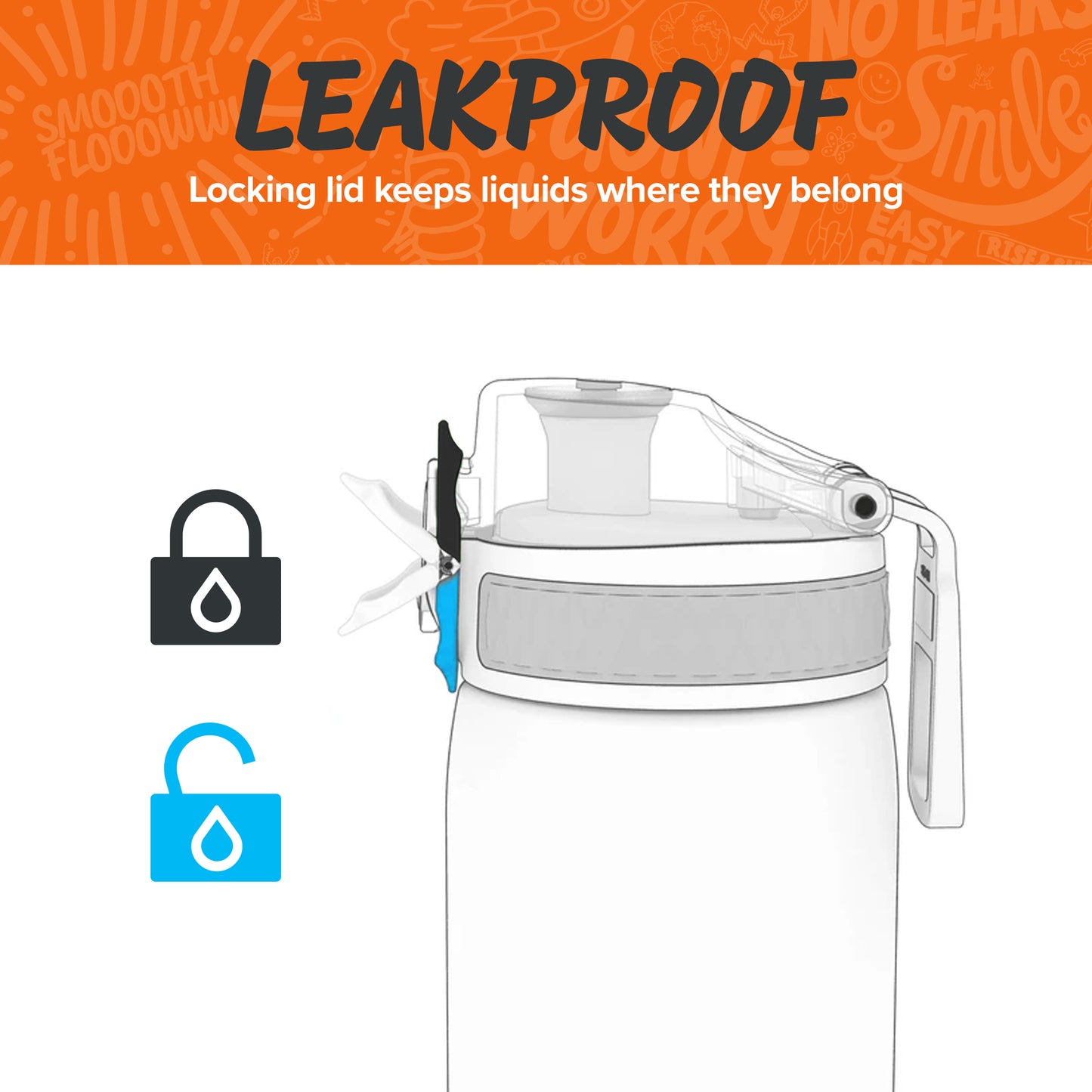 Ion8 Kid's One Touch On-The-Go Printed Water Bottle - Leakproof and BPA-Free Water Bottle - Fits Car Cup Holders and Kid's Backpacks 18 oz / 500 ml - Paint Splat