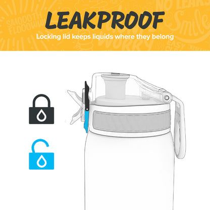 Ion8 Kid's One Touch On-The-Go Printed Water Bottle - Leakproof and BPA-Free Water Bottle - Fits Car Cup Holders and Kid's Backpacks 18 oz / 500 ml - Llama