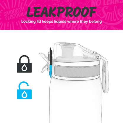 Ion8 Kid's One Touch On-The-Go Printed Water Bottle - Leakproof and BPA-Free Water Bottle - Fits Car Cup Holders and Kid's Backpacks 18 oz / 500 ml - Unicorns