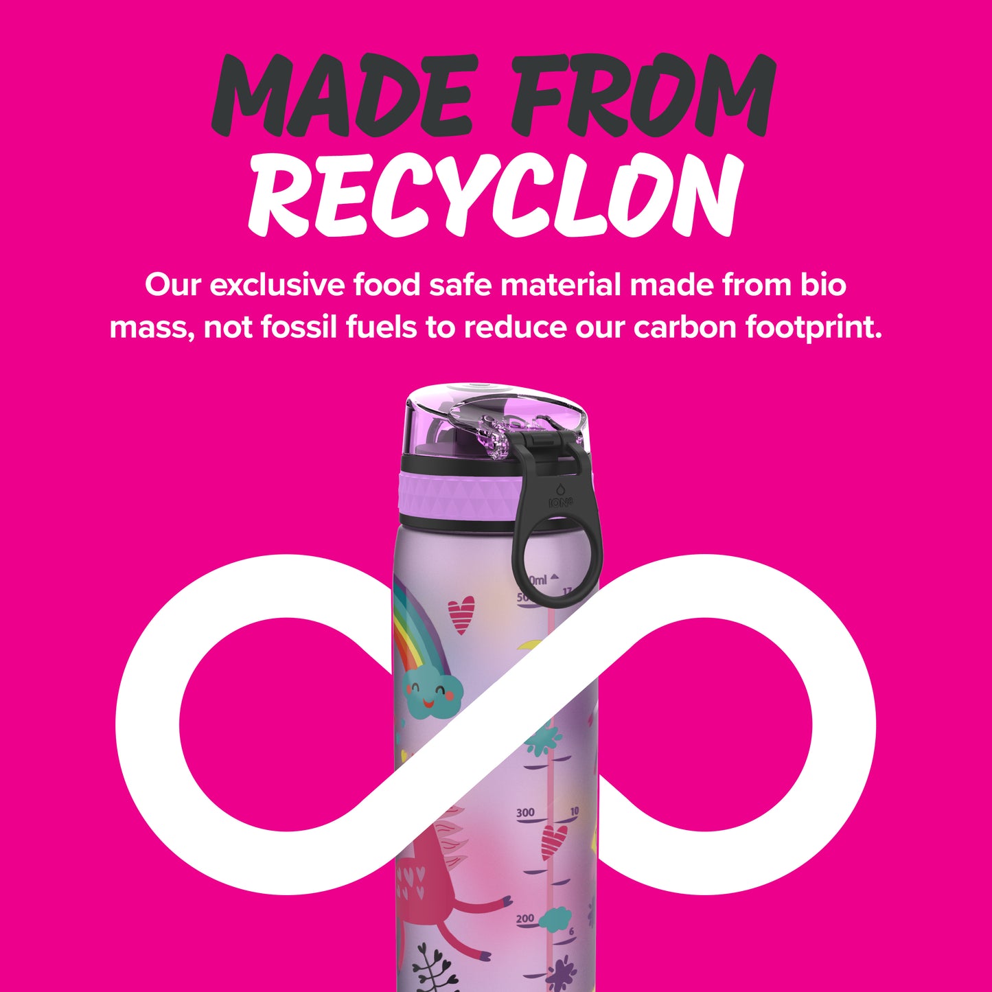 Ion8 Kid's One Touch On-The-Go Printed Water Bottle - Leakproof and BPA-Free Water Bottle - Fits Car Cup Holders and Kid's Backpacks 18 oz / 500 ml - Unicorns