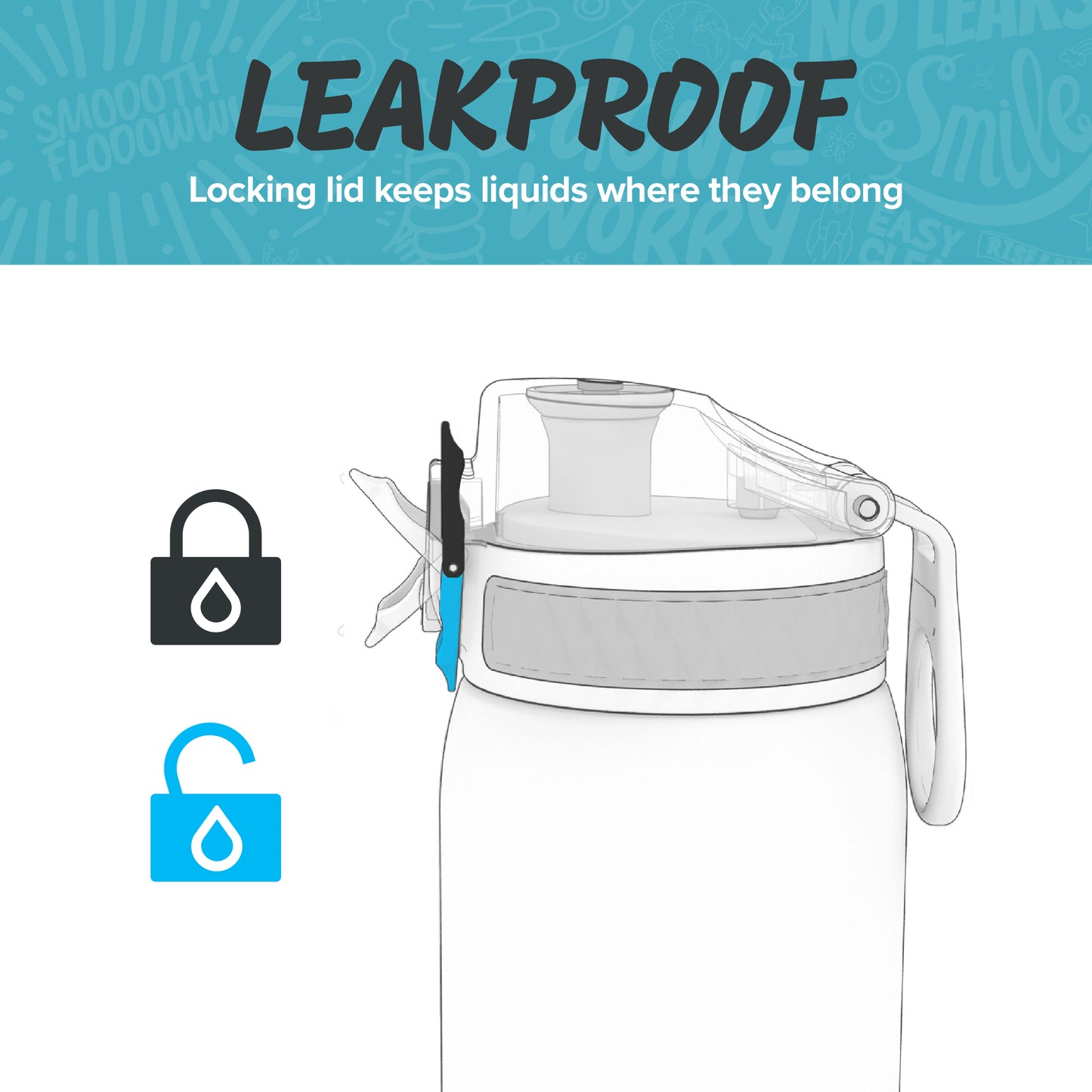 Ion8 Sport/Bike Water Bottle - Leakproof and BPA-free Water Bottle - Fits in Lunch Boxes, Handbags, Cup Holders, Backpacks and Bike Holders, 25 oz/750 ml (Pack of 1) - OneTouch 1.0 - Aqua