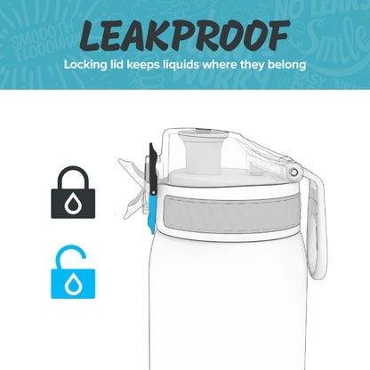 Ion8 Sport/Bike Water Bottle - Leakproof and BPA-free Water Bottle - Fits in Lunch Boxes, Handbags, Cup Holders, Backpacks and Bike Holders, 25 oz/750 ml (Pack of 1) - OneTouch 1.0 - Aqua