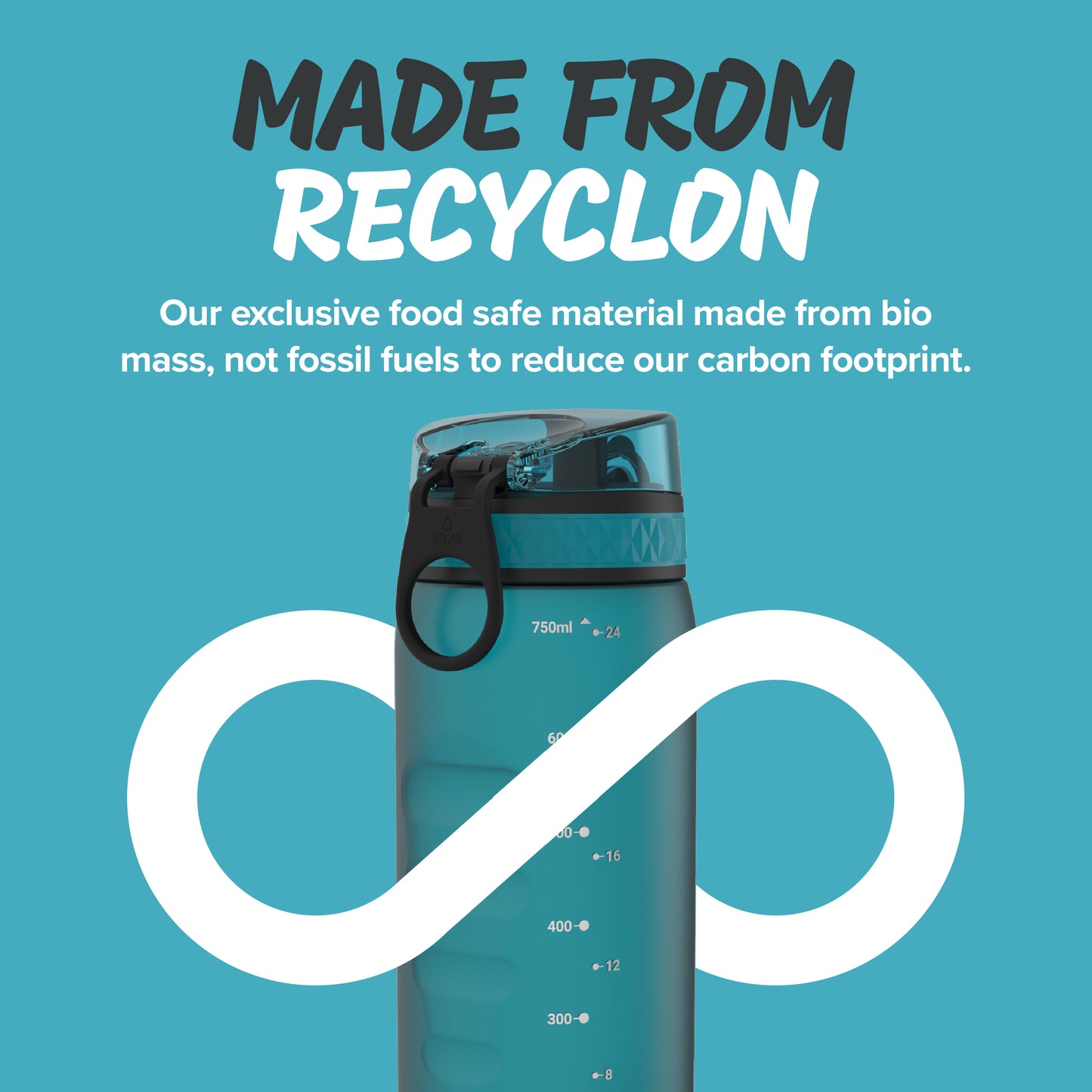 Ion8 Sport/Bike Water Bottle - Leakproof and BPA-free Water Bottle - Fits in Lunch Boxes, Handbags, Cup Holders, Backpacks and Bike Holders, 25 oz/750 ml (Pack of 1) - OneTouch 1.0 - Aqua