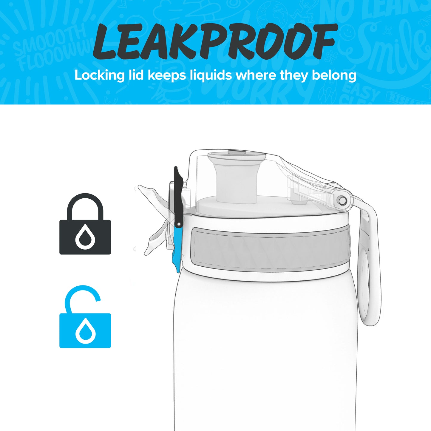 Ion8 Sport/Bike Water Bottle - Leakproof and BPA-free Water Bottle - Fits in Lunch Boxes, Handbags, Cup Holders, Backpacks and Bike Holders, 25 oz/750 ml (Pack of 1) - OneTouch 1.0 - Blue