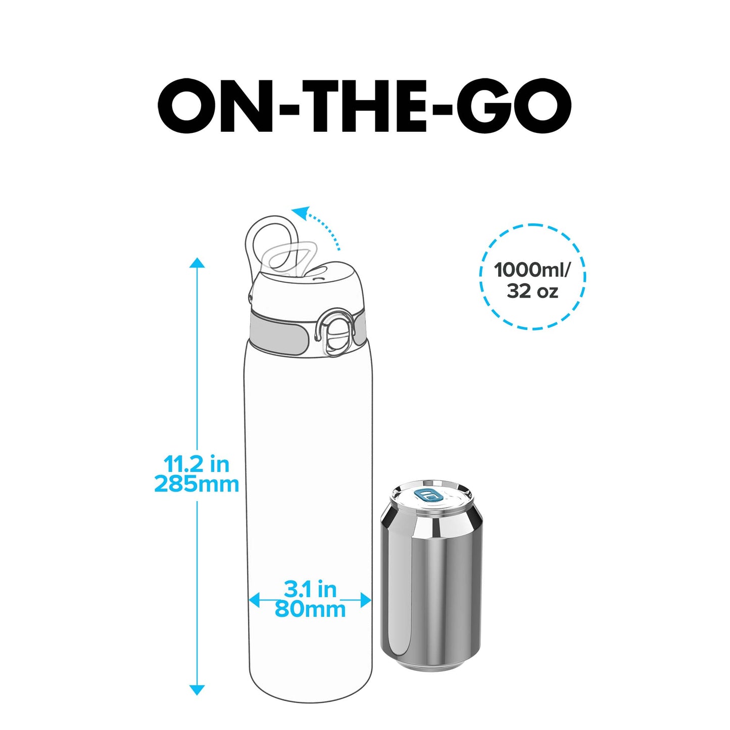 Ion8 Sport/Bike Water Bottle - Leakproof and BPA-free Water Bottle - Fits in Lunch Boxes, Handbags, Car Cup Holders, Backpacks, 34 oz/1000 ml (Pack of 1) - OneTouch 2.0 - Aqua 2.0