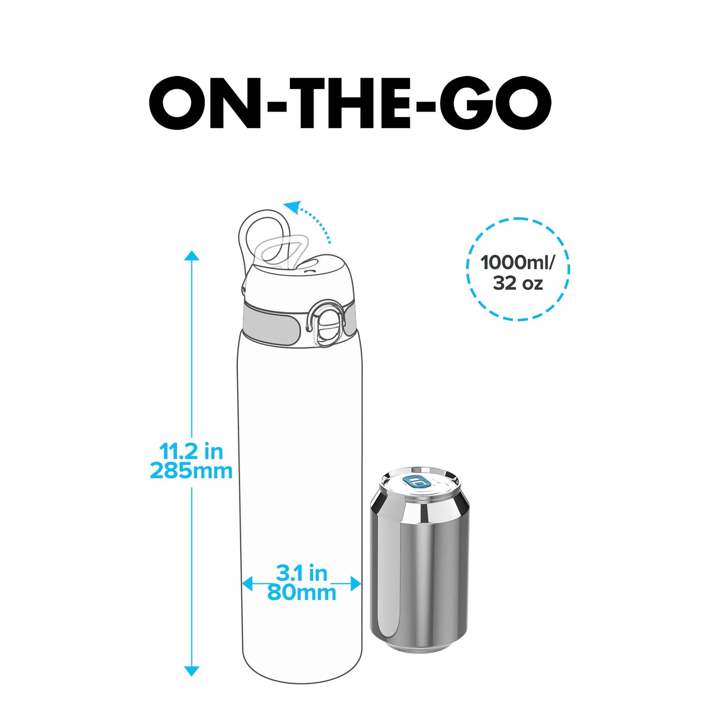 Ion8 Sport/Bike Water Bottle - Leakproof and BPA-free Water Bottle - Fits in Lunch Boxes, Handbags, Car Cup Holders, Backpacks, 34 oz/1000 ml (Pack of 1) - OneTouch 2.0 - Blue 2.0