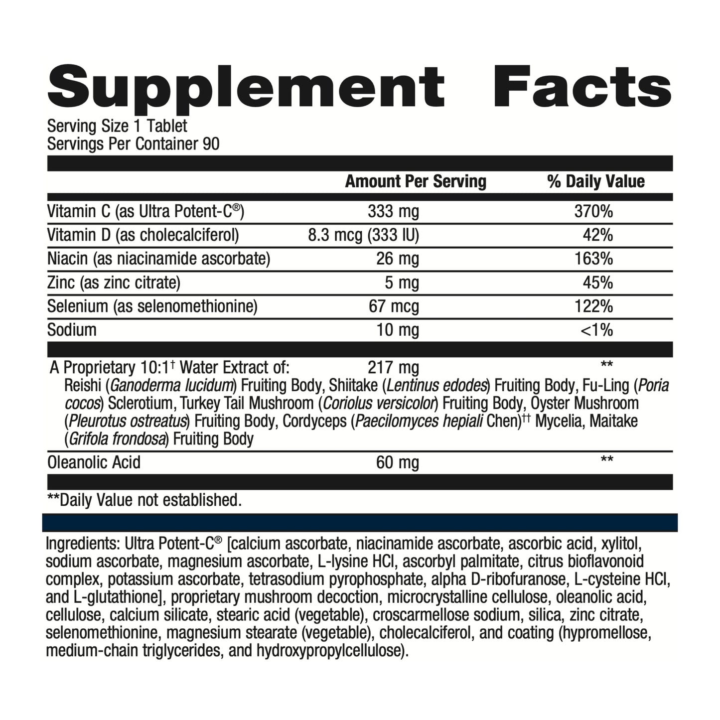 Metagenics ImmuCore, Multidimensional Support Supplement for Healthy Immune Function with Vitamin C, Vitamin D, Zinc and a Blend of Mushroom Extracts - 90 Tablets