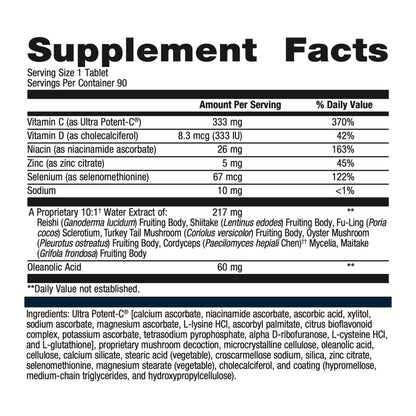 Metagenics ImmuCore, Multidimensional Support Supplement for Healthy Immune Function with Vitamin C, Vitamin D, Zinc and a Blend of Mushroom Extracts - 90 Tablets