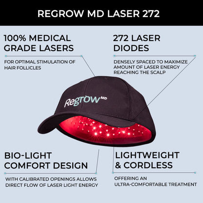 Hairmax RegrowMD Laser Hair Growth Cap, FDA Cleared, 272 Medical Grade Lasers, Hair Loss Treatment for Men and Women, Full Scalp Treatment to Reverse Thinning Hair while growing Denser, Fuller Hair