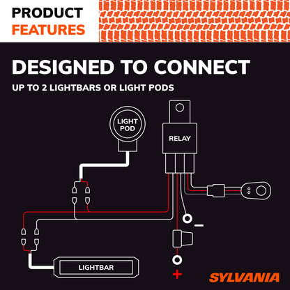 SYLVANIA Two Light Output LED Wiring Harness - 12V On Off Switch Power Relay, Blade Fuse, Power Two Light Sources, Off Road Lights, LED Work Light, for Truck, Boat, ATV, UTV, SUV, 4x4 (1 PC)