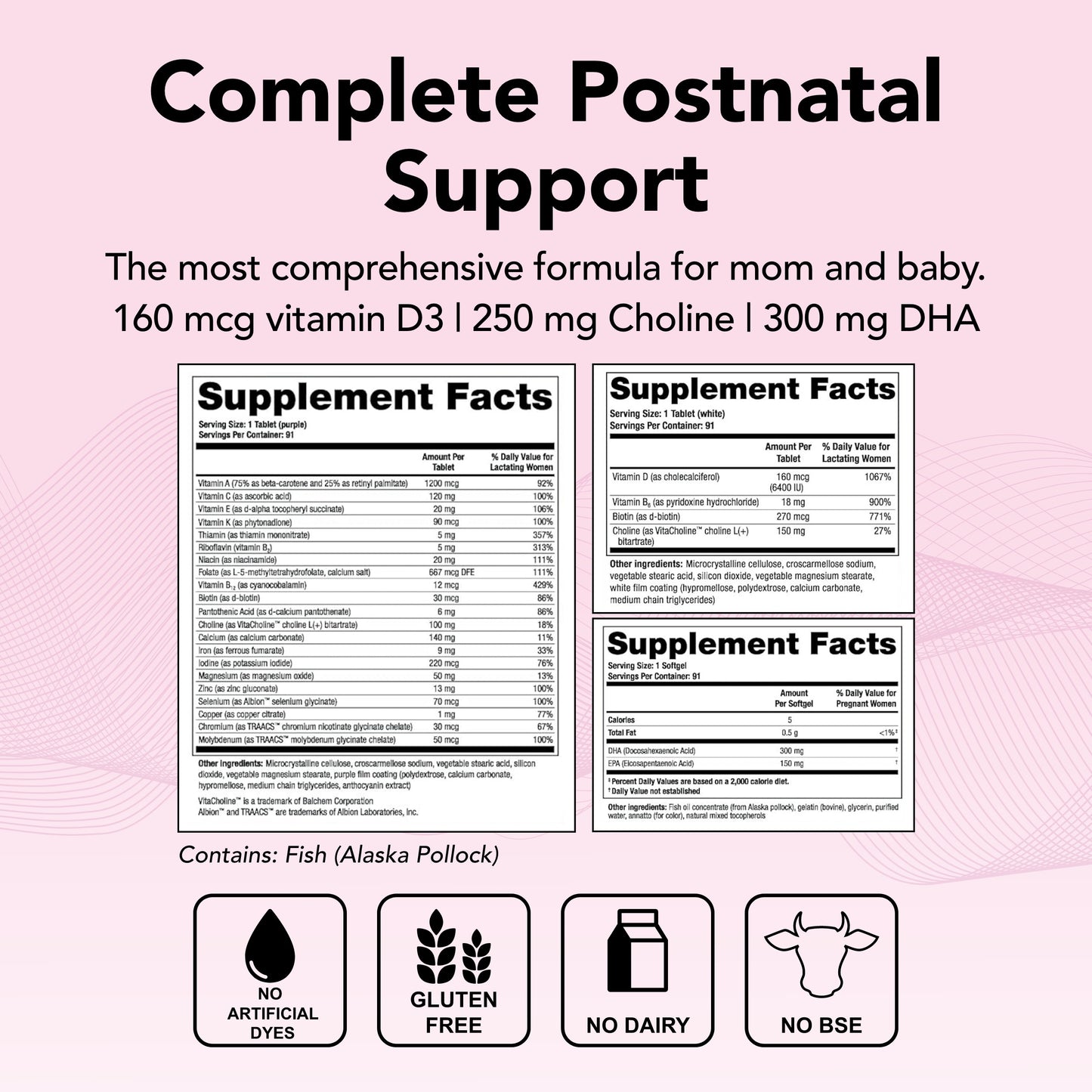 Theralogix TheraNatal Lactation Complete Postnatal Vitamin Supplement - 13-Week Supply - Breastfeeding Supplement for Women - NSF Certified - 182 Tablets & 91 Softgels