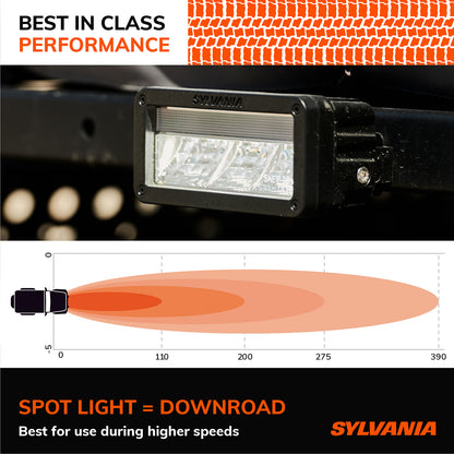 Sylvania 6" Light Bar - Spot and Accent