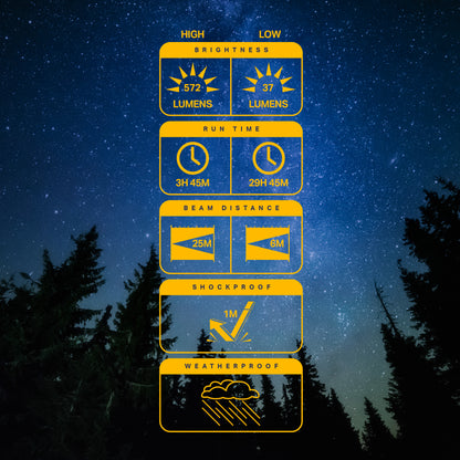 LUXPRO Bright 572 Lumen Rechargeable Bluetooth Speaker Lantern with Device Charging Port