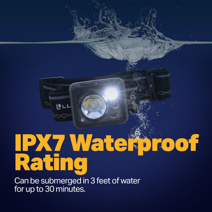 LUXPRO Rechargeable Headlamp LED Waterproof, Lightweight, Bright, Cubi738