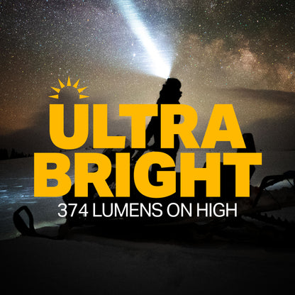 LUXPRO LED Headlamp Waterproof Long Lasting Very Bright, Pack740