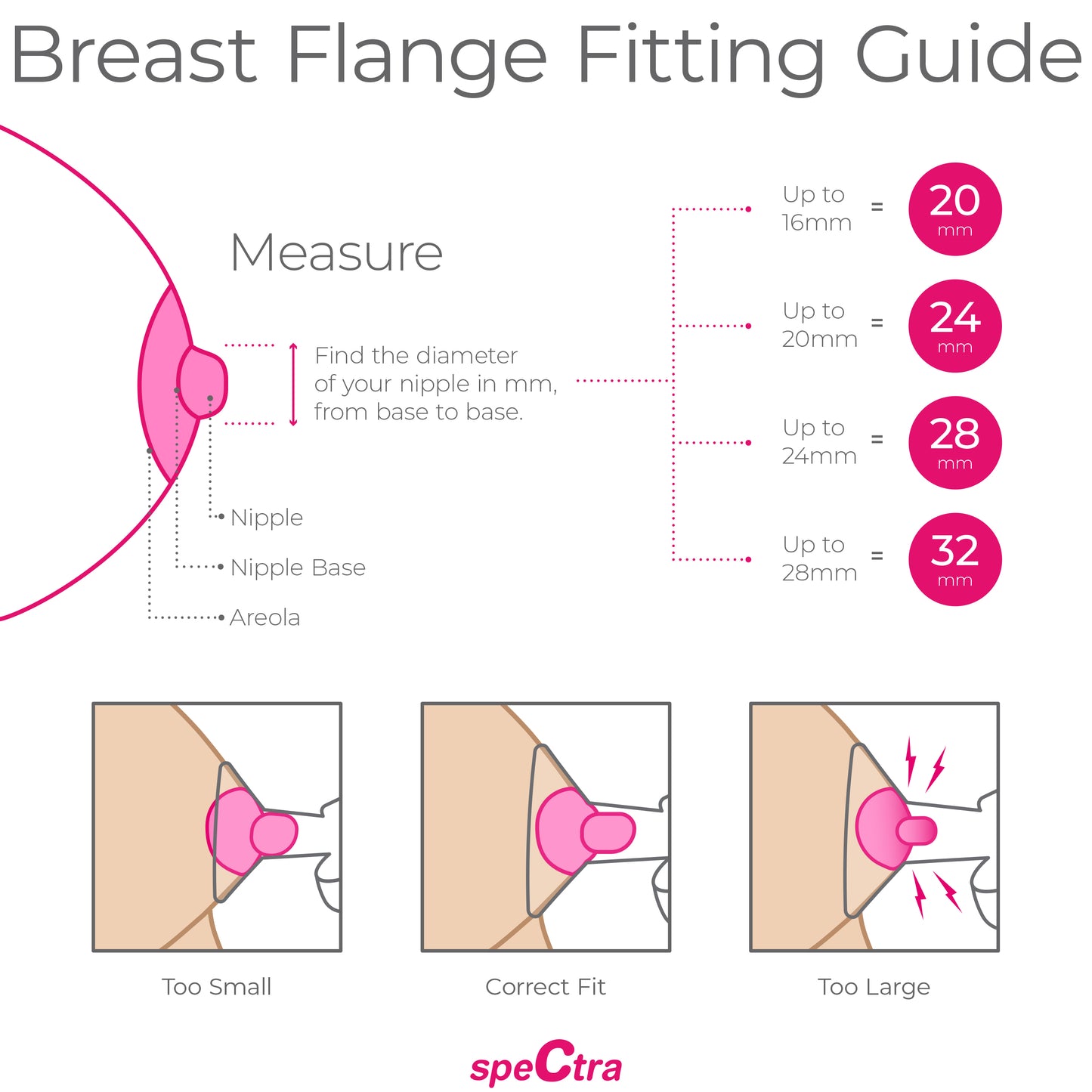 Spectra - Breast Flange Replacement for Breast Milk Pump - X-Large 32mm