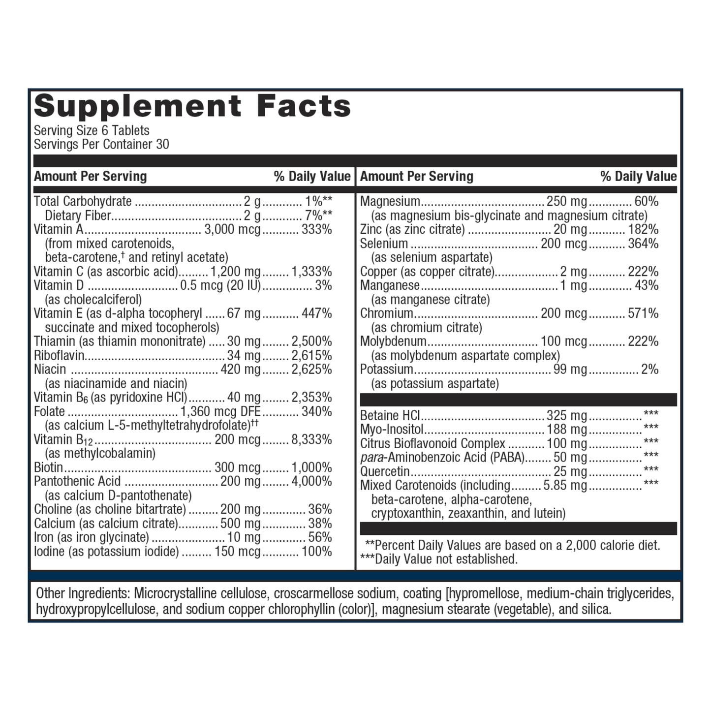 Metagenics Multigenics ‚Äì Optimum Multiple Vitamin/Mineral Formula Fast-Release Tablet ‚Äì 30 Servings