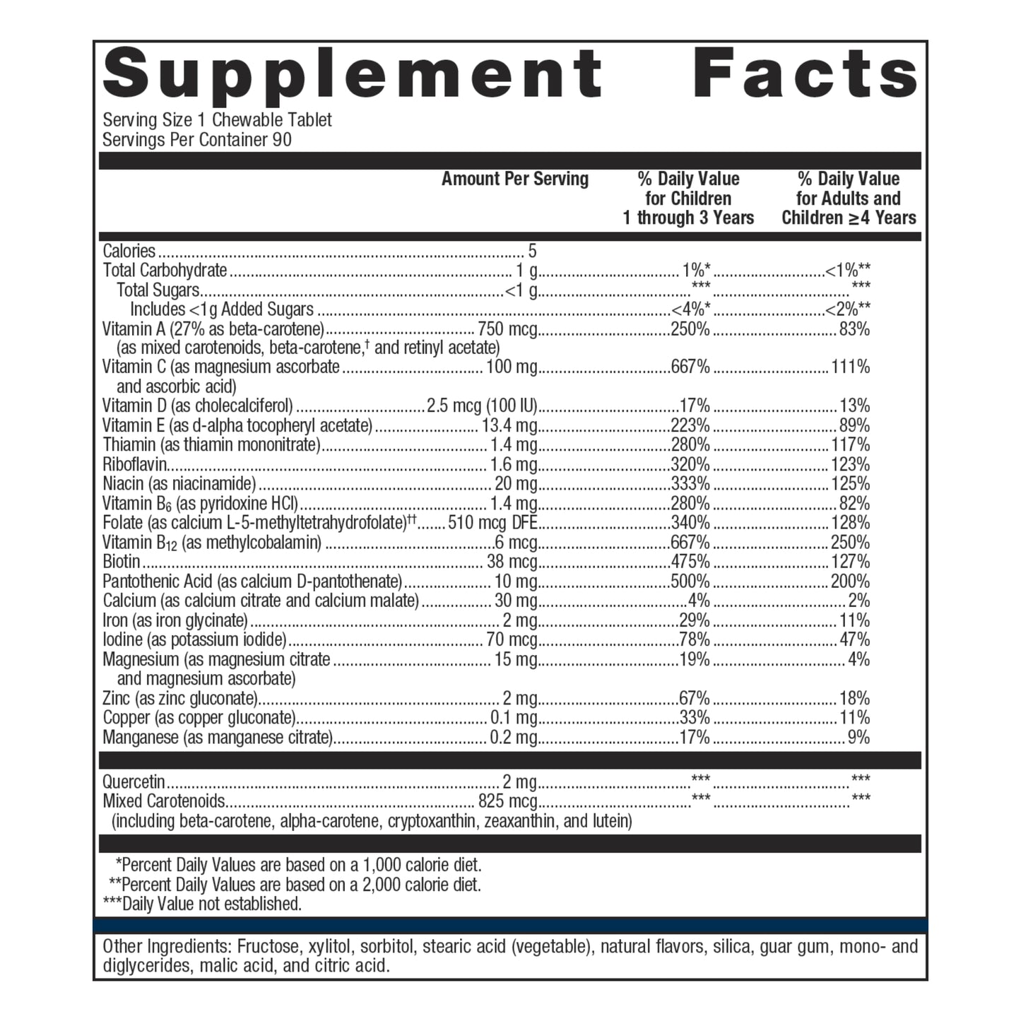 Metagenics Multigenics Chewable ‚Äì Optimum Multiple Vitamin/Mineral Formula Orange-Flavored Chewable ‚Äì 90 Servings