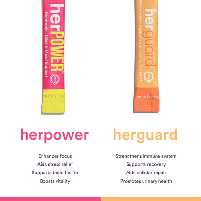 Mixhers x Demi Tebow Herpower & Herguard